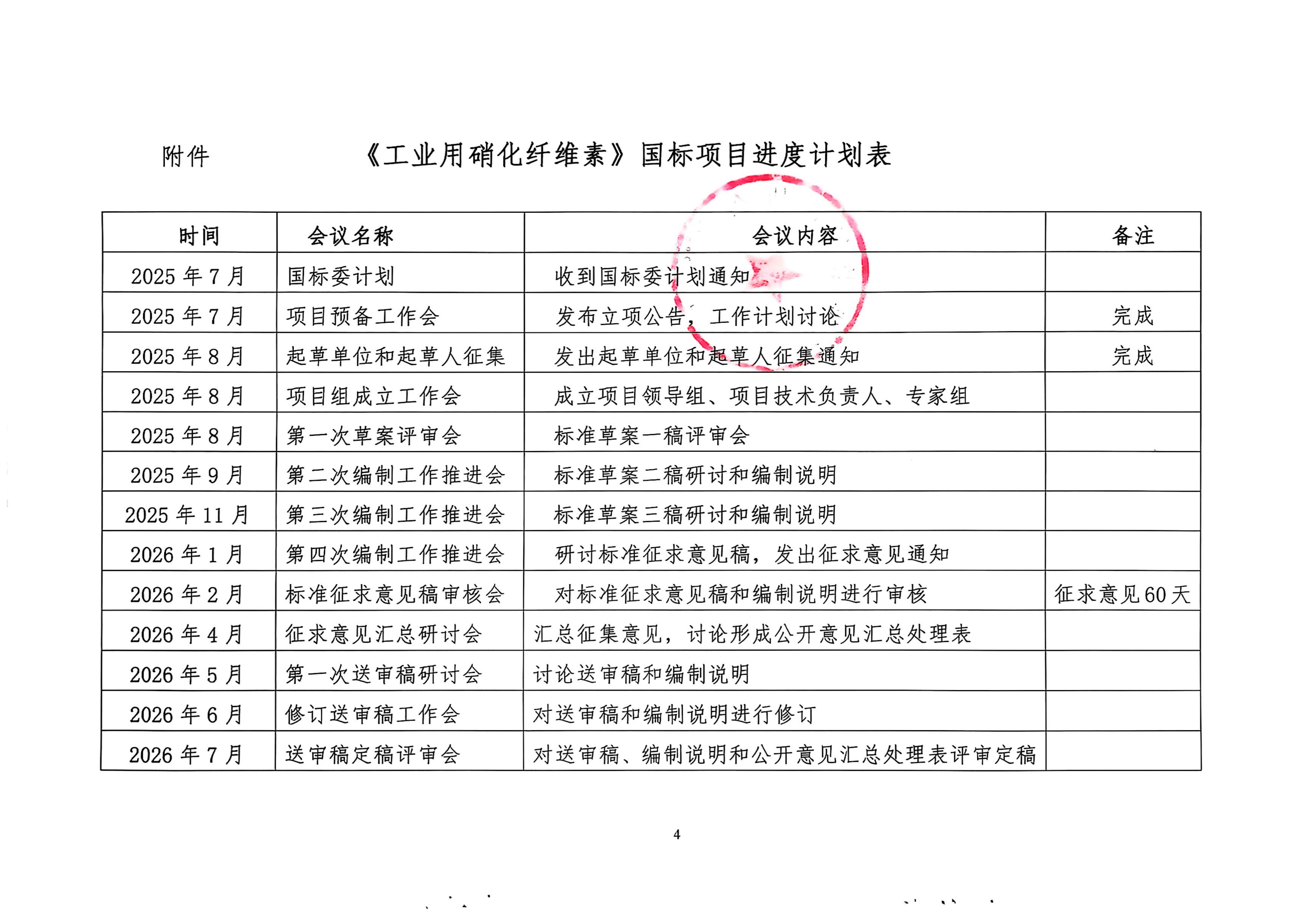 关于《工业用硝化纤维素》国家标准项目组成立的通知 中纤协字〔2025〕33 号_04.jpg