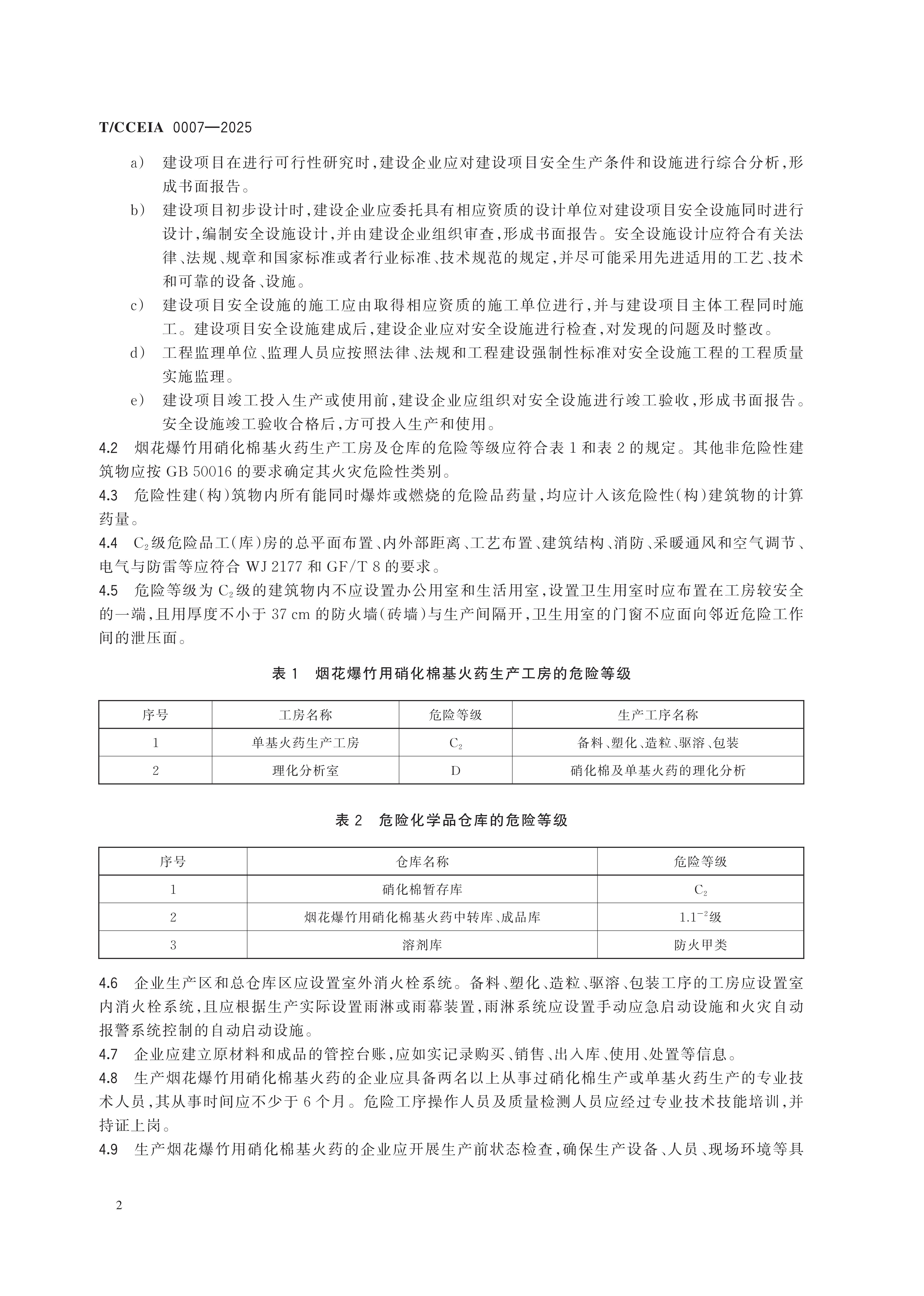 TCCEIA 007-2025 烟花爆竹用硝化棉基火药生产安全技术条件(付印样)_06.jpg