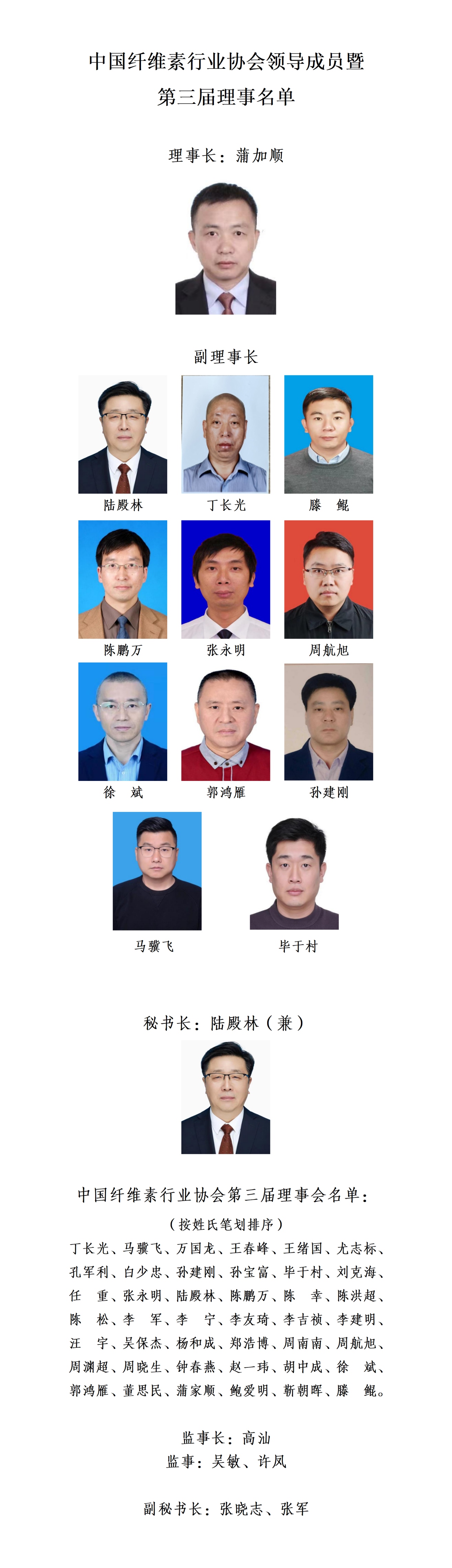 26.4 理事长名单_01.jpg